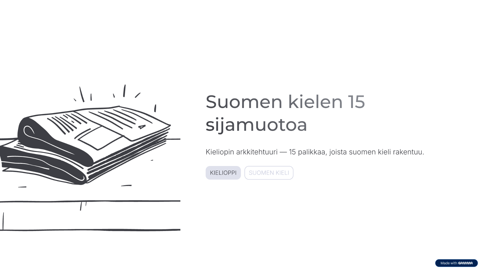 Piirretty kirja ja teksti “Suomen kielen 15 sijamuotoa”, taustalla viivoja ja painikkeet.
