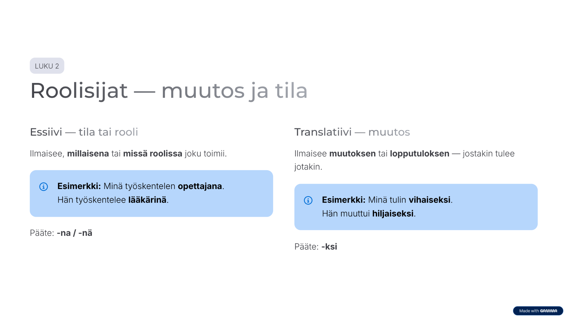 Kuvakaappaus kielioppisivusta: otsikko “Roolisijat — muutos ja tila” sekä esimerkkilaatikot ja selitteet.
