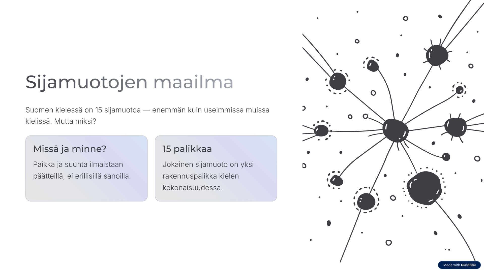 Infografiikka: sijamuotojen maailma -teksti ja mustia mikrobikuvioita, sekä kaksi tietolaatikkoa.